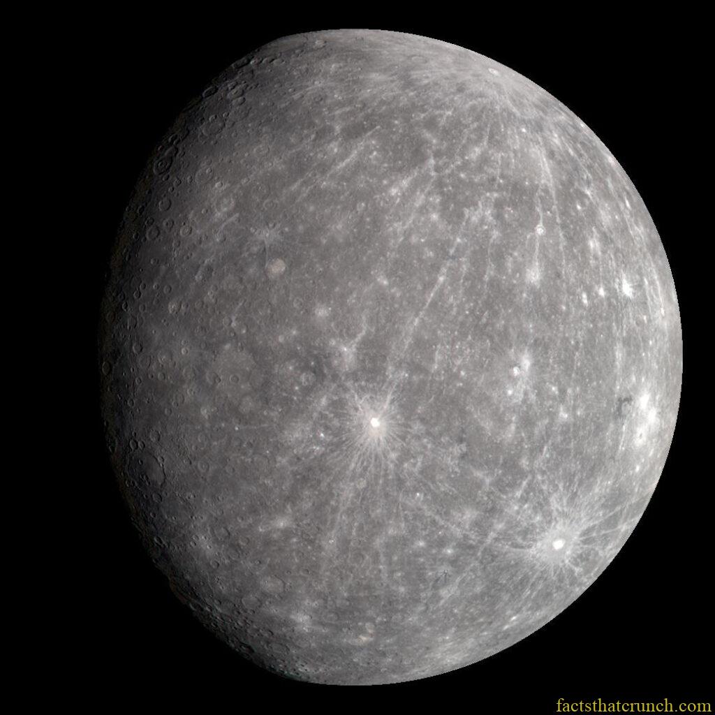 Planet Mercury Facts